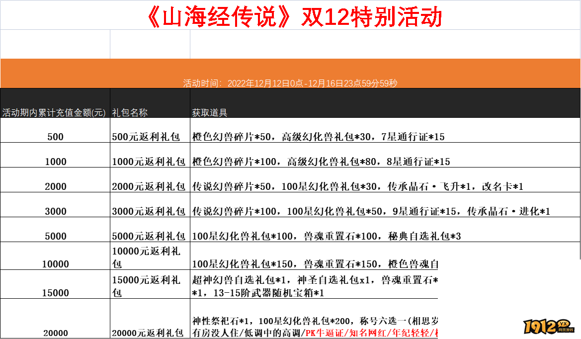 1670812163631610.png