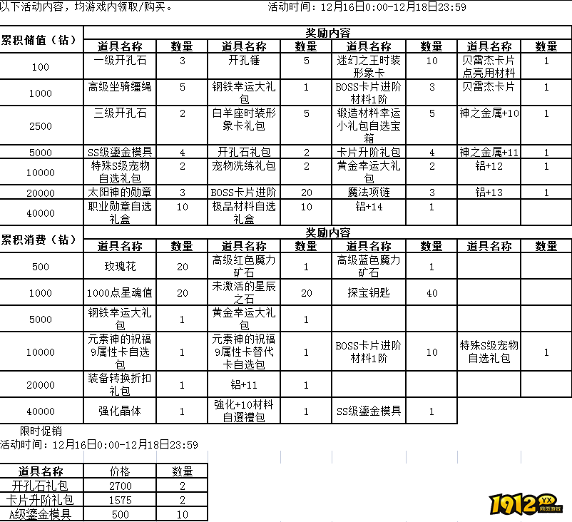 QQ图片20221215152531.png