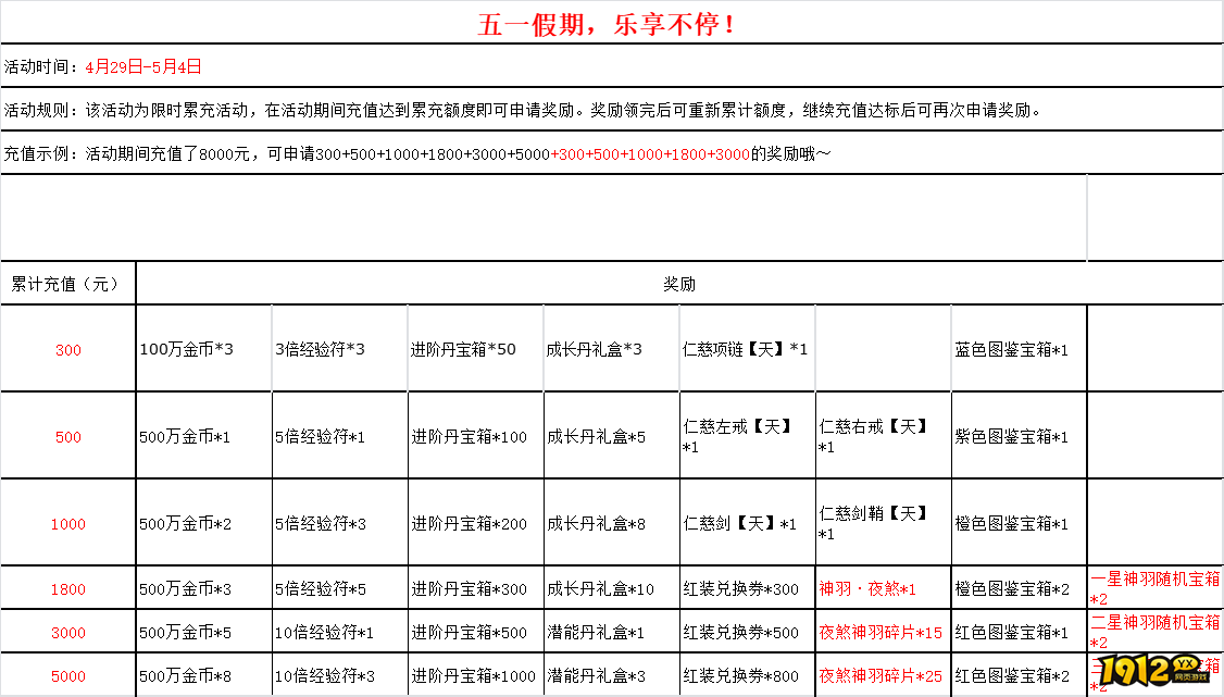 乱世无双五一线下活动开放