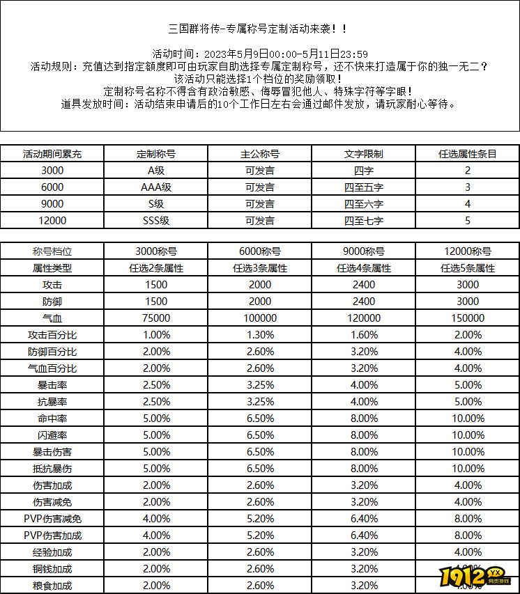 三国群将传5月9日-5月11日专属称号定制线下活动开启