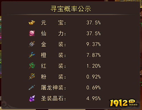 1912yx《熊猫人》概率公示