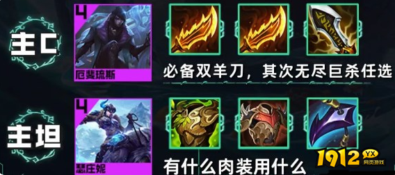 云顶之弈s9.5空城冰斗阵容怎么玩 云顶之弈s9.5空城冰斗阵容玩法攻略 云顶之弈s9.5空城冰斗阵容怎么玩 云顶之弈s9.5空城冰斗阵容玩法攻略