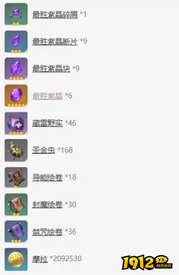 原神赛诺突破材料有什么 原神赛诺突破材料清单