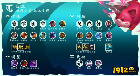 云顶之弈13.20羁绊有什么改动 云顶之弈13.20羁绊改动介绍