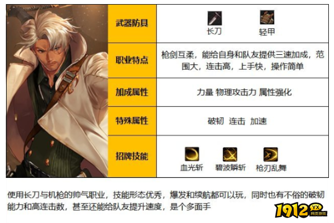 dnf110级暗刃职业是什么 dnf110级暗刃职业介绍 dnf110级暗刃职业是什么 dnf110级暗刃职业介绍