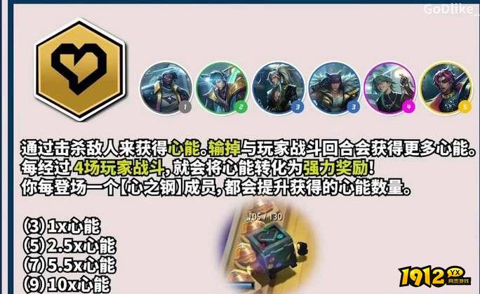 云顶之弈心之钢羁绊效果是什么 云顶之弈心之钢羁绊效果介绍 云顶之弈心之钢羁绊效果是什么 云顶之弈心之钢羁绊效果介绍
