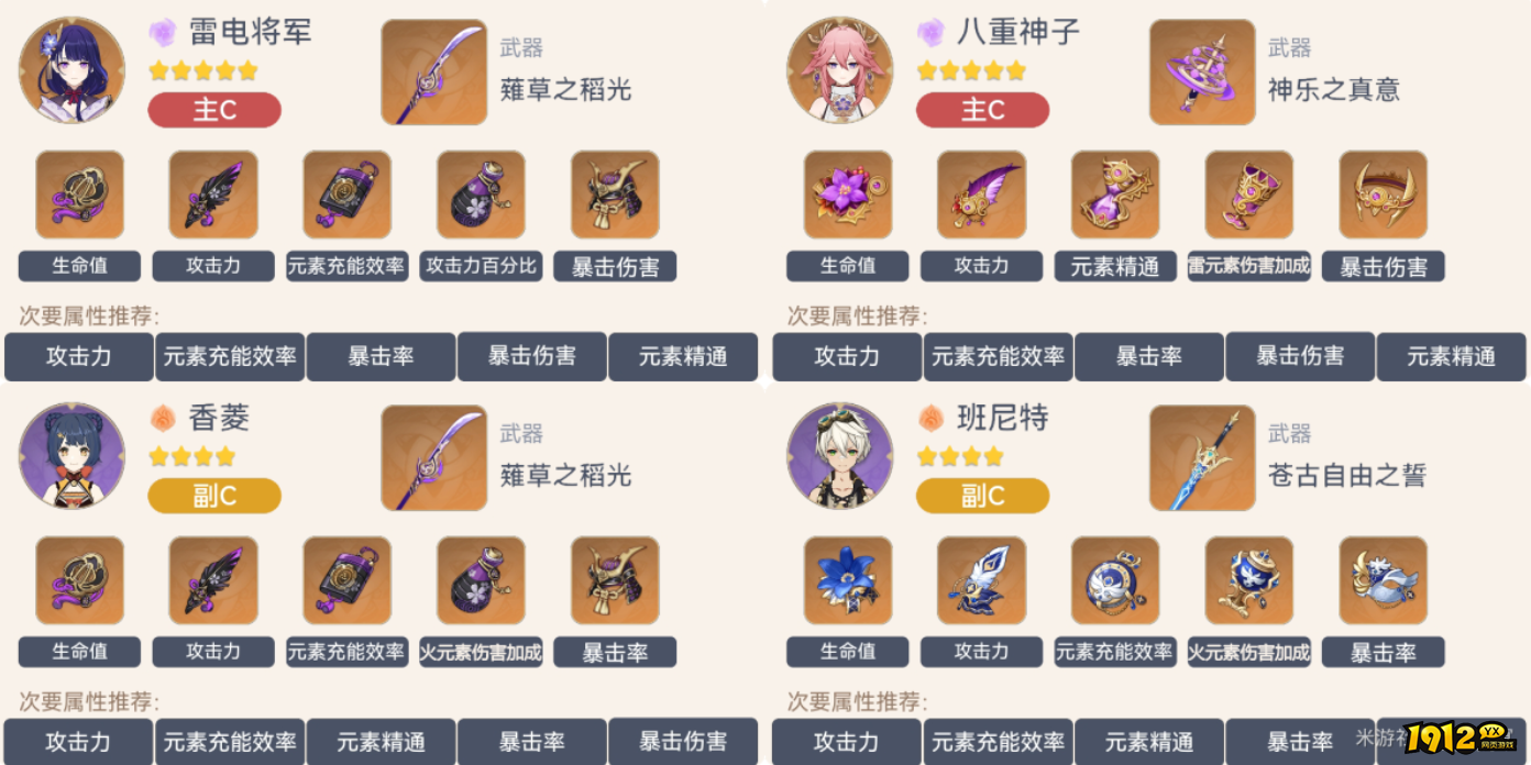 原神雷八超载队阵容队伍怎么样 原神雷八超载队阵容队伍说明 原神雷八超载队阵容队伍怎么样 原神雷八超载队阵容队伍说明