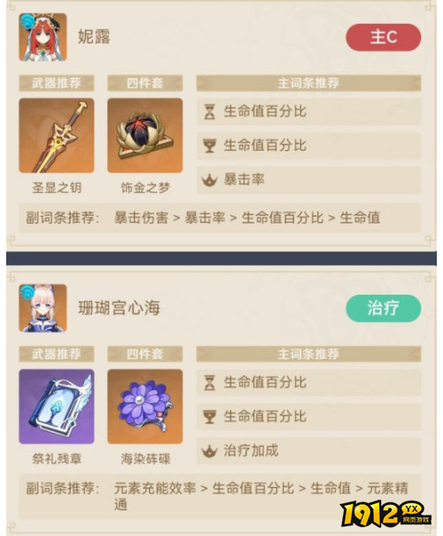 原神妮露阵容怎么玩 原神妮露阵容推荐分享