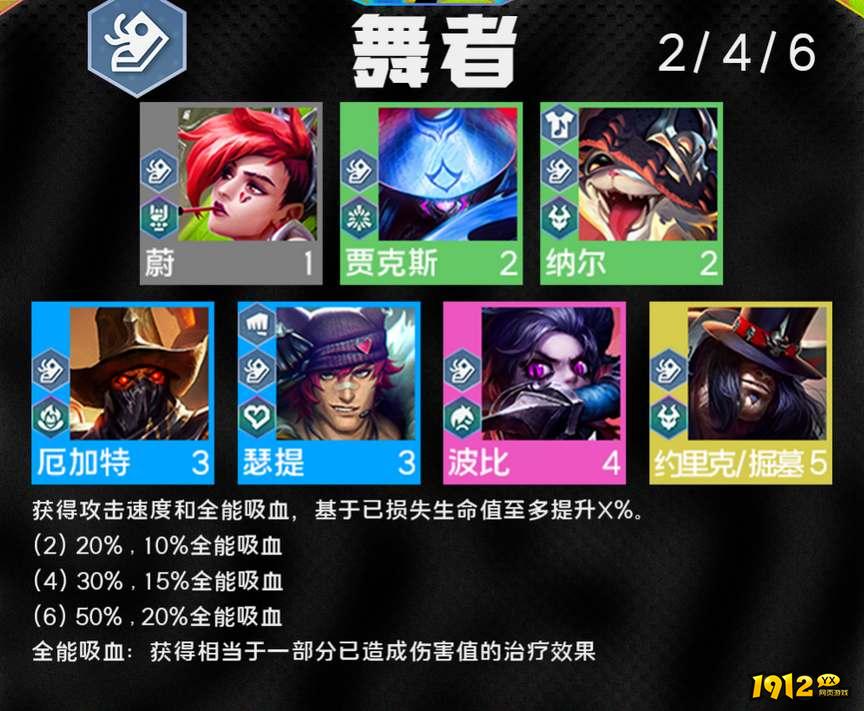 云顶之弈s10舞者羁绊是什么 云顶之弈s10舞者羁绊效果介绍