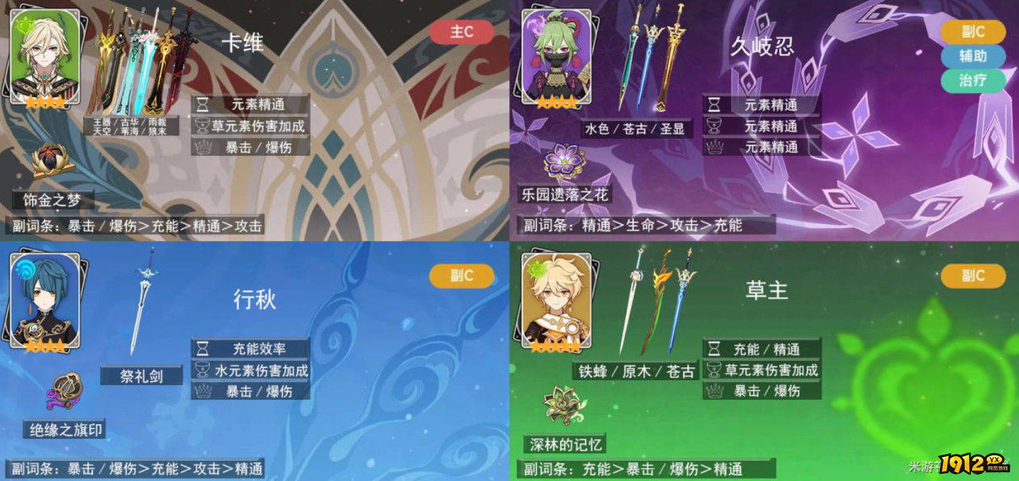 原神卡维的激绽普攻流如何配队 原神卡维的激绽普攻流配队阵容说明