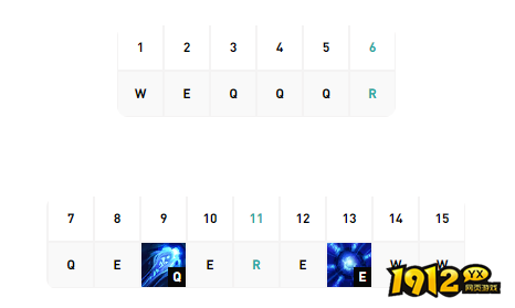 lol符文法师瑞兹技能如何加点 lol符文法师瑞兹技能加点推荐 lol符文法师瑞兹技能如何加点 lol符文法师瑞兹技能加点推荐