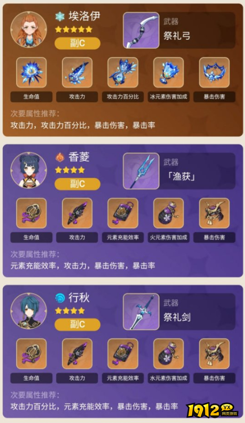 原神埃洛伊祭礼弓四星如何配队 原神埃洛伊祭礼弓四星配队分享