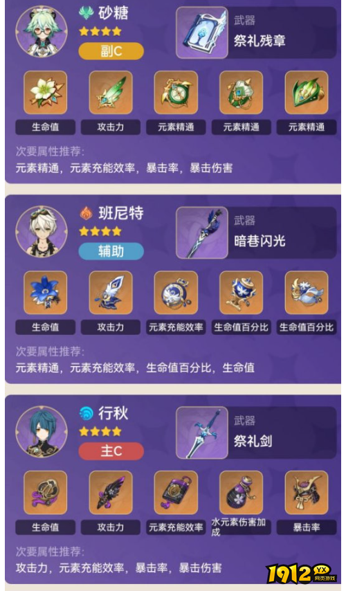 原神砂糖国际队如何玩 原神砂糖国际队的队伍说明