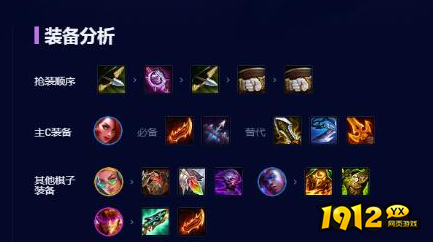 云顶之弈爵士阵容怎么玩 云顶之弈爵士阵容玩法介绍