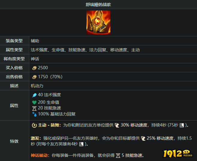 lol舒瑞娅的狂想曲装备属性是什么 lol舒瑞娅的狂想曲装备属性介绍