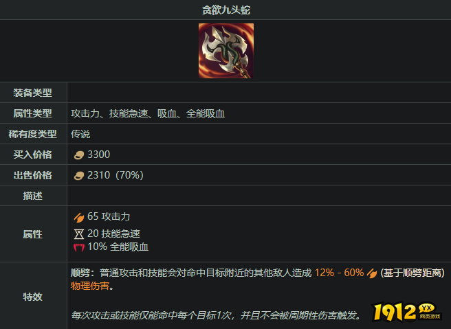 lol贪欲九头蛇装备属性是什么 lol贪欲九头蛇装备属性介绍