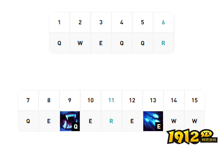 lol雪原双子努努技能如何加点 lol雪原双子努努技能加点推荐
