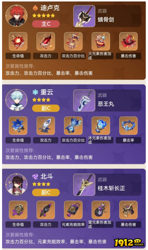 原神迪卢克低门槛如何配队 原神迪卢克低门槛配队阵容分享