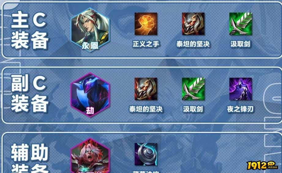 云顶之弈s10音浪永恩阵容怎么玩 云顶之弈s10音浪永恩阵容玩法介绍