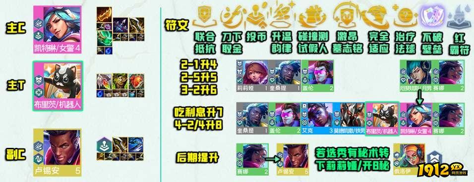 云顶之弈s10秘射女警阵容怎么玩 云顶之弈s10秘射女警阵容玩法介绍