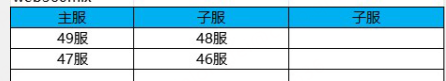 1912yx《完美红颜》12月28日合区公告