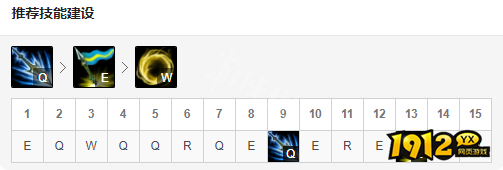 lol打野皇子怎么玩 lol打野皇子玩法攻略