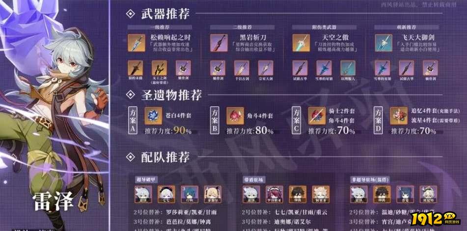 原神雷泽毕业面板属性是多少 原神雷泽毕业面板属性介绍