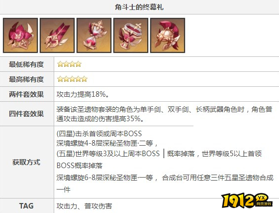 原神角斗士圣遗物套装怎么样 原神角斗士圣遗物套装介绍