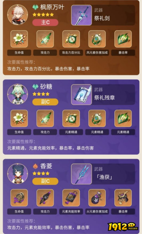 原神枫原万叶无敌阵容怎么玩 原神枫原万叶无敌阵容说明