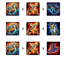 lol艾克怎么玩 lol艾克玩法介绍 lol艾克怎么玩 lol艾克玩法介绍