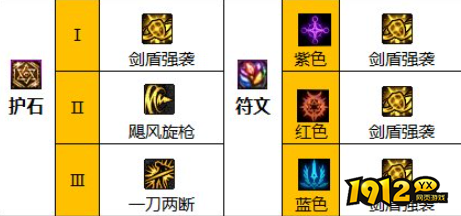 dnf110级版本精灵骑士护石怎么搭配 dnf110级版本精灵骑士护石搭配指南