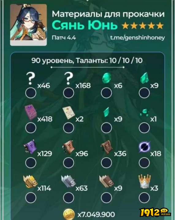 原神闲云等级突破需要用到什么材料 原神闲云等级突破材料汇总 原神闲云等级突破需要用到什么材料 原神闲云等级突破材料汇总