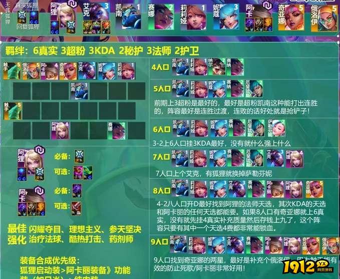 云顶之弈真伤狐狸阵容怎么玩 云顶之弈真伤狐狸阵容攻略