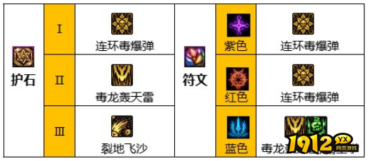 dnf110级版本女街霸护石怎么搭配 dnf110级版本女街霸护石搭配推荐