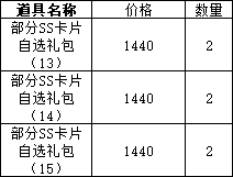 《仙境物语》11月22日-24日累充累消活动公告