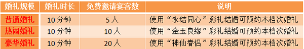 《青云诀》仙侣系统全面解析：携手仙侣，共闯仙侠世界