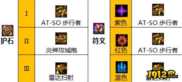 dnf合金战士护石怎么选择 dnf合金战士护石选择攻略 dnf合金战士护石怎么选择 dnf合金战士护石选择攻略