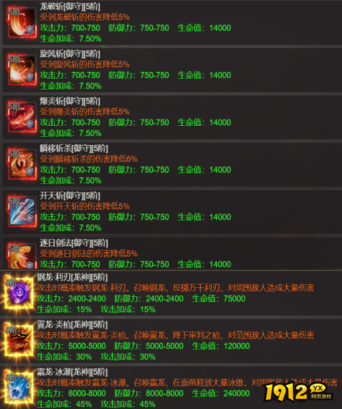 《龙域世界》铭文系统有什么加成 铭文系统加成一览（二）