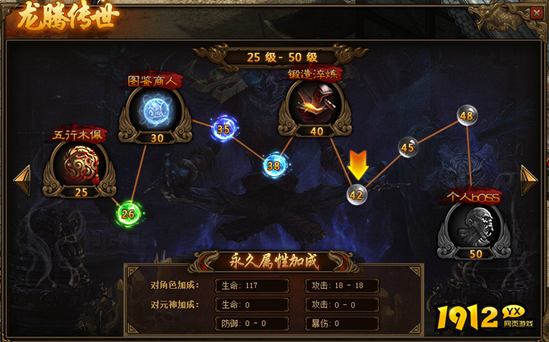 《传奇世界网页版》龙腾系统怎么玩 龙腾系统玩法介绍