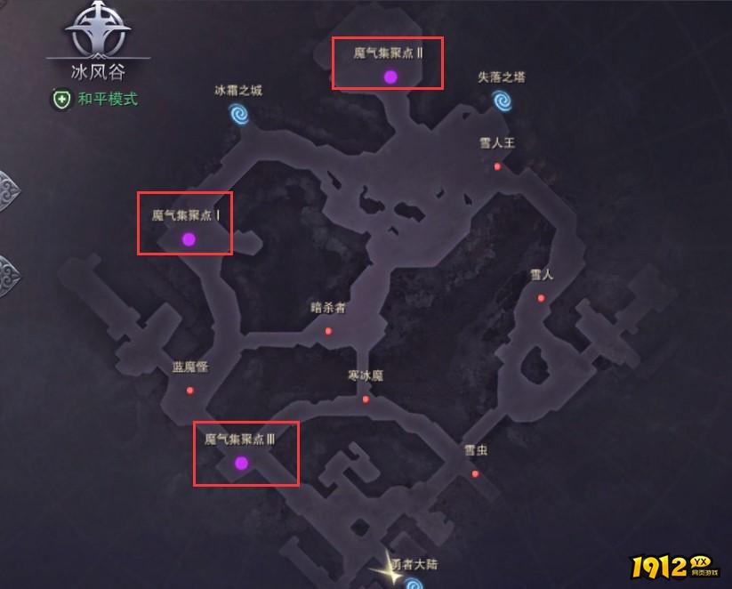 《真红之刃》野外首领玩法全攻略：掌握技巧，征服野外！