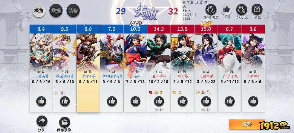 决战平安京炭治郎皮肤高效获取攻略