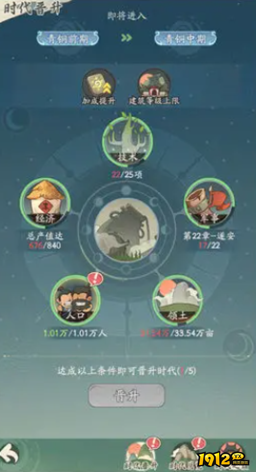 时光大爆炸时代如何晋升 时光大爆炸时代晋升攻略