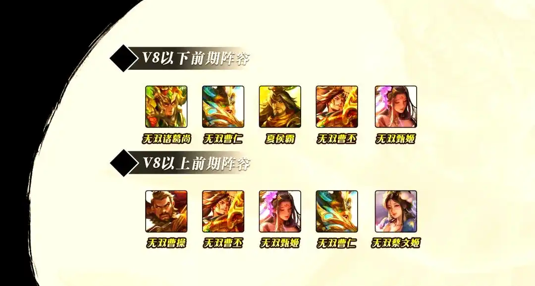 武将无双兑换码最新可用-通用礼包码大全