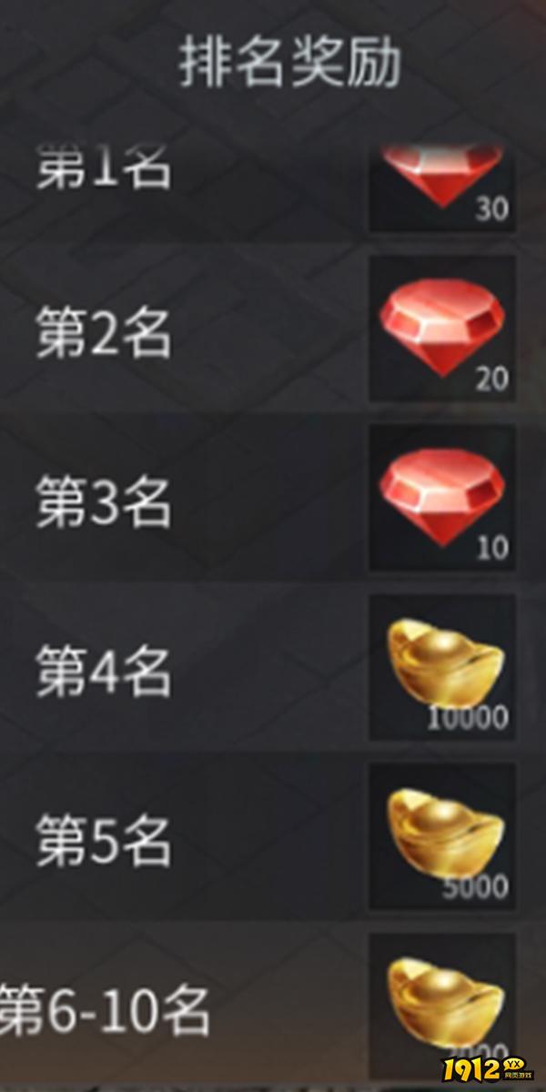 《傲世龙城》行会地宫玩法揭秘!30秒看懂如何称霸地下城 《傲世龙城》行会地宫玩法揭秘!30秒看懂如何称霸地下城