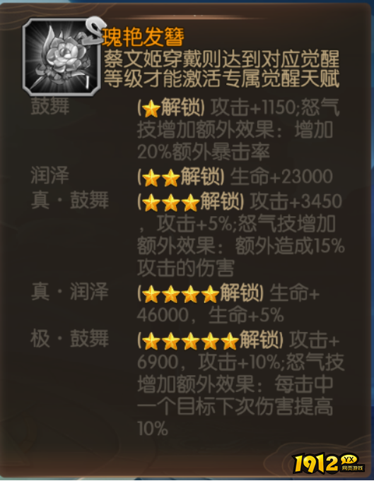 《少年名将》蔡文姬技能解析!最强辅助武将养成攻略 《少年名将》蔡文姬技能解析!最强辅助武将养成攻略