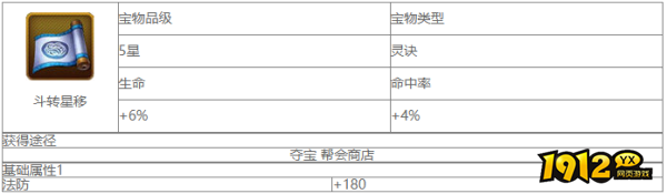大主宰斗转星移宝物怎么样 大主宰斗转星移宝物一览