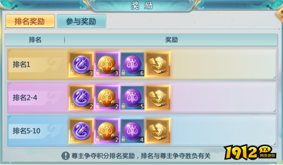 《青云诀2》尊主之争！群雄混战谁能问鼎巅峰？