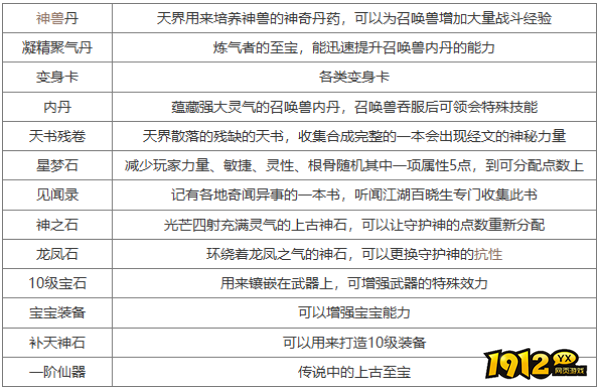大话西游2宫廷任务怎么完成 大话西游2宫廷任务完成攻略