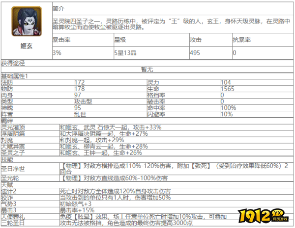 大主宰姬玄角色怎么样 大主宰姬玄角色介绍
