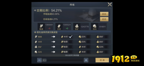 鸿图之下市场系统如何使用 鸿图之下市场系统介绍